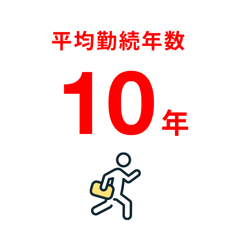 平均勤続年数 10年